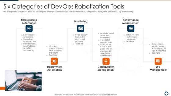Six Categories Of Devops Robotization Tools Graphics PDF Six Categories Of Devops Robotization Tools Graphics PDF