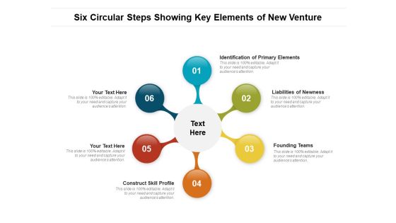 Six Circular Steps Showing Key Elements Of New Venture Ppt Model Demonstration PDF Six Circular Steps Showing Key Elements Of New Venture Ppt Model Demonstration PDF