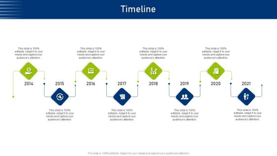 Six Components For Consumer Centric Techniques Timeline Ppt Inspiration Layout PDF