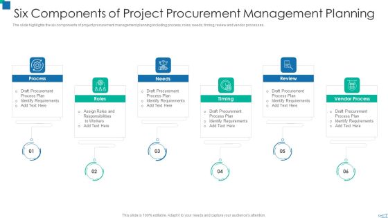 Six Components Of Project Procurement Management Planning Graphics PDF Six Components Of Project Procurement Management Planning Graphics PDF