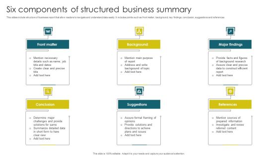 Six Components Of Structured Business Summary Template PDF