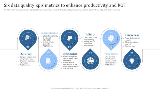 Six Data Quality Kpis Metrics To Enhance Productivity And ROI Topics PDF Six Data Quality Kpis Metrics To Enhance Productivity And ROI Topics PDF