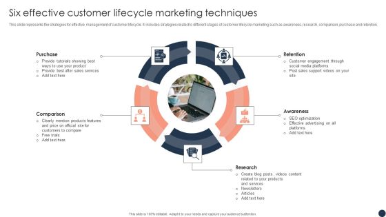 Six Effective Customer Lifecycle Marketing Techniques Guidelines PDF Six Effective Customer Lifecycle Marketing Techniques Guidelines PDF