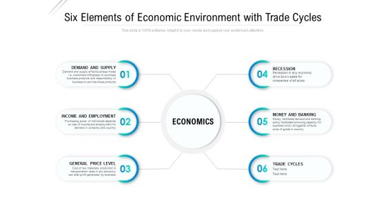Six Elements Of Economic Environment With Trade Cycles Ppt PowerPoint Presentation Gallery Graphics