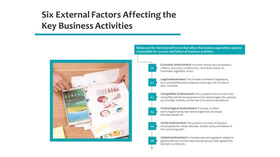 Six External Factors Affecting The Key Business Activities Ppt PowerPoint Presentation Portfolio Example PDF