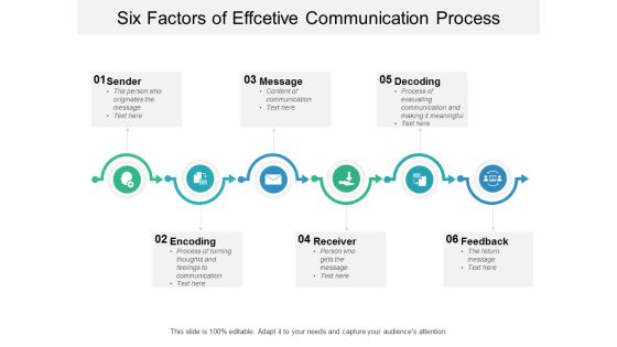 Six Factors Of Effcetive Communication Process Ppt PowerPoint Presentation Layouts Graphics Tutorials Six Factors Of Effcetive Communication Process Ppt PowerPoint Presentation Layouts Graphics Tutorials