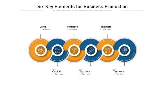 Six Key Elements For Business Production Ppt PowerPoint Presentation File Example PDF Six Key Elements For Business Production Ppt PowerPoint Presentation File Example PDF