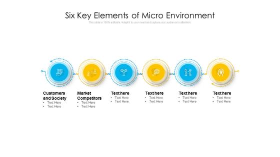 Six Key Elements Of Micro Environment Ppt PowerPoint Presentation Gallery Format PDF Six Key Elements Of Micro Environment Ppt PowerPoint Presentation Gallery Format PDF