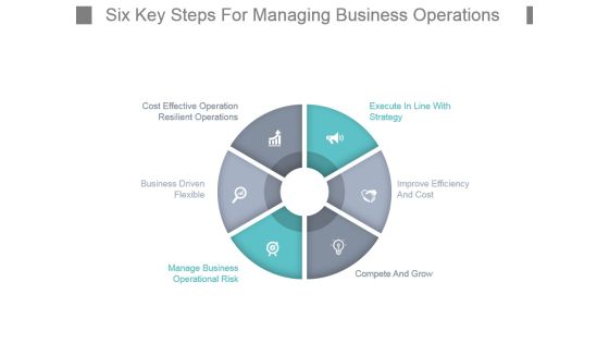 Six Key Steps For Managing Business Operations Powerpoint Slide Images