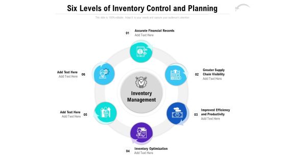 Six Levels Of Inventory Control And Planning Ppt PowerPoint Presentation Slides Example Introduction Six Levels Of Inventory Control And Planning Ppt PowerPoint Presentation Slides Example Introduction