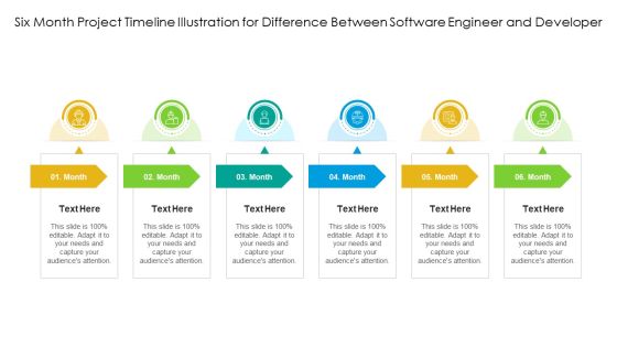 Six Month Project Timeline Illustration For Difference Between Software Engineer And Developer Ppt PowerPoint Presentation Gallery Images PDF Six Month Project Timeline Illustration For Difference Between Software Engineer And Developer Ppt PowerPoint Presentation Gallery Images PDF