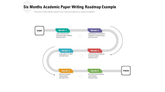 Six Months Academic Paper Writing Roadmap Example Portrait Six Months Academic Paper Writing Roadmap Example Portrait