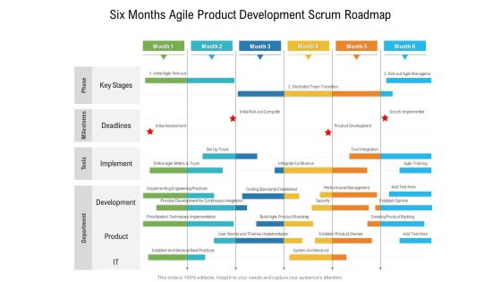 Six Months Agile Product Development Scrum Roadmap Inspiration Six Months Agile Product Development Scrum Roadmap Inspiration