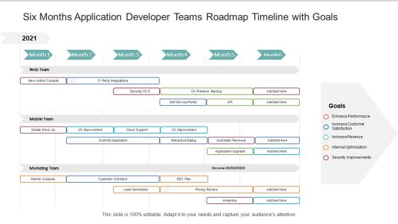 Six Months Application Developer Teams Roadmap Timeline With Goals Professional Six Months Application Developer Teams Roadmap Timeline With Goals Professional