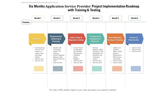 Six Months Application Service Provider Project Implementation Roadmap With Training And Testing Microsoft Six Months Application Service Provider Project Implementation Roadmap With Training And Testing Microsoft