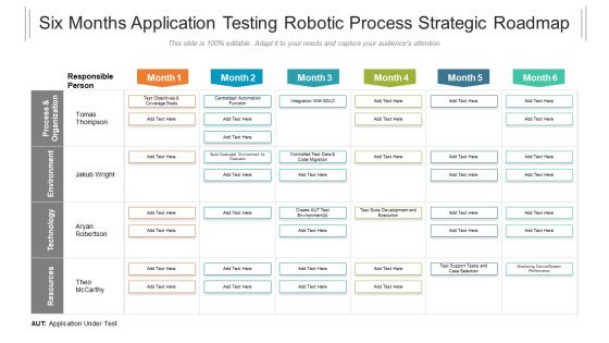 Six Months Application Testing Robotic Process Strategic Roadmap Brochure Six Months Application Testing Robotic Process Strategic Roadmap Brochure