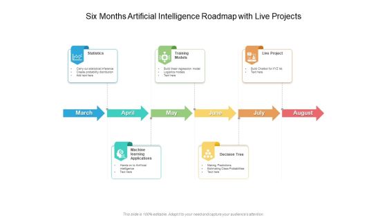 Six Months Artificial Intelligence Roadmap With Live Projects Formats Six Months Artificial Intelligence Roadmap With Live Projects Formats