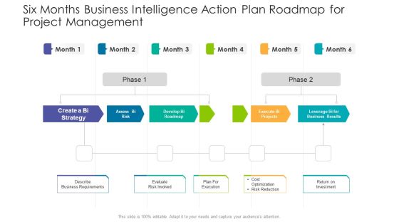 Six Months Business Intelligence Action Plan Roadmap For Project Management Infographics Six Months Business Intelligence Action Plan Roadmap For Project Management Infographics