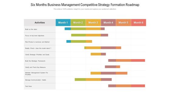 Six Months Business Management Competitive Strategy Formation Roadmap Icons Six Months Business Management Competitive Strategy Formation Roadmap Icons