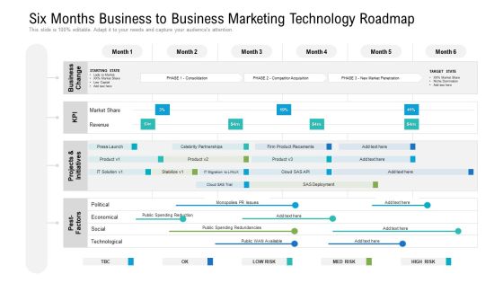 Six Months Business To Business Marketing Technology Roadmap Formats Six Months Business To Business Marketing Technology Roadmap Formats