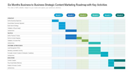 Six Months Business To Business Strategic Content Marketing Roadmap With Key Activities Clipart Six Months Business To Business Strategic Content Marketing Roadmap With Key Activities Clipart