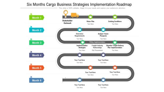 Six Months Cargo Business Strategies Implementation Roadmap Rules Six Months Cargo Business Strategies Implementation Roadmap Rules