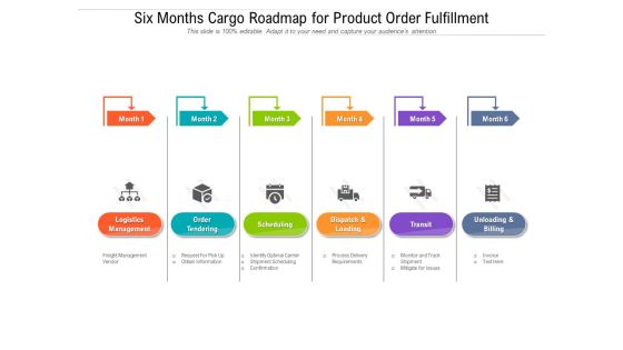 Six Months Cargo Roadmap For Product Order Fulfillment Brochure Six Months Cargo Roadmap For Product Order Fulfillment Brochure
