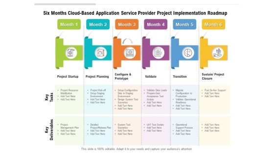Six Months Cloud Based Application Service Provider Project Implementation Roadmap Inspiration Six Months Cloud Based Application Service Provider Project Implementation Roadmap Inspiration