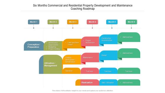 Six Months Commercial And Residential Property Development And Maintenance Coaching Roadmap Brochure Six Months Commercial And Residential Property Development And Maintenance Coaching Roadmap Brochure