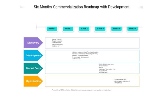 Six Months Commercialization Roadmap With Development Professional