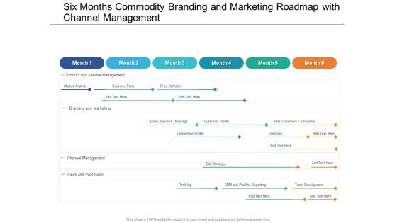 Six Months Commodity Branding And Marketing Roadmap With Channel Management Structure
