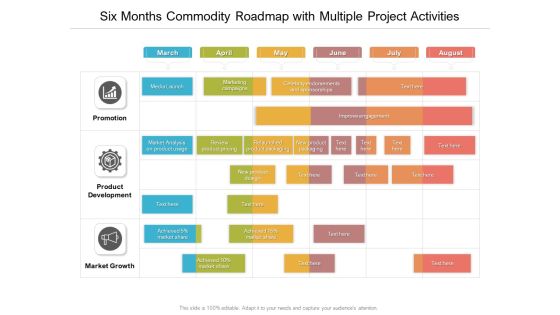 Six Months Commodity Roadmap With Multiple Project Activities Diagrams Six Months Commodity Roadmap With Multiple Project Activities Diagrams