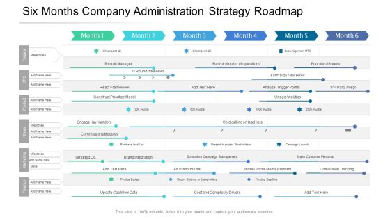Six Months Company Administration Strategy Roadmap Information Six Months Company Administration Strategy Roadmap Information