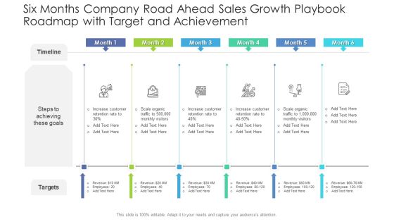 Six Months Company Road Ahead Sales Growth Playbook Roadmap With Target And Achievement Guidelines Six Months Company Road Ahead Sales Growth Playbook Roadmap With Target And Achievement Guidelines