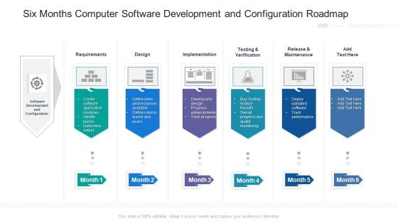 Six Months Computer Software Development And Configuration Roadmap Introduction Six Months Computer Software Development And Configuration Roadmap Introduction