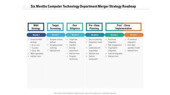 Six Months Computer Technology Department Merger Strategy Roadmap Microsoft Six Months Computer Technology Department Merger Strategy Roadmap Microsoft