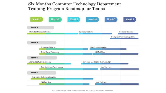 Six Months Computer Technology Department Training Program Roadmap For Teams Ideas Six Months Computer Technology Department Training Program Roadmap For Teams Ideas