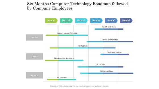Six Months Computer Technology Roadmap Followed By Company Employees Download Six Months Computer Technology Roadmap Followed By Company Employees Download
