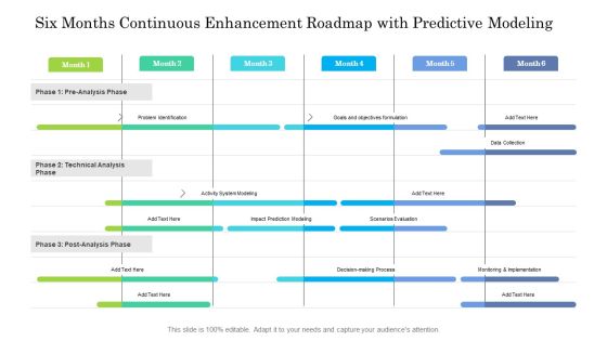 Six Months Continuous Enhancement Roadmap With Predictive Modeling Mockup Six Months Continuous Enhancement Roadmap With Predictive Modeling Mockup
