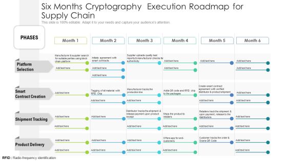 Six Months Cryptography Execution Roadmap For Supply Chain Clipart Six Months Cryptography Execution Roadmap For Supply Chain Clipart