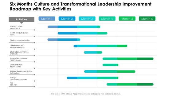 Six Months Culture And Transformational Leadership Improvement Roadmap With Key Activities Slides Six Months Culture And Transformational Leadership Improvement Roadmap With Key Activities Slides