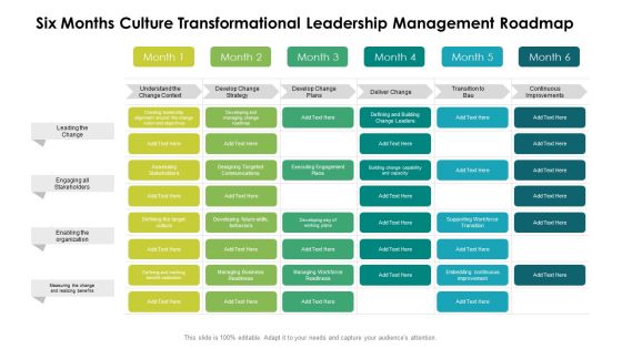 Six Months Culture Transformational Leadership Management Roadmap Professional Six Months Culture Transformational Leadership Management Roadmap Professional