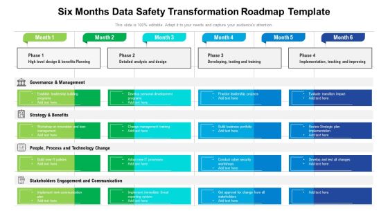 Six Months Data Safety Transformation Roadmap Template Sample Six Months Data Safety Transformation Roadmap Template Sample