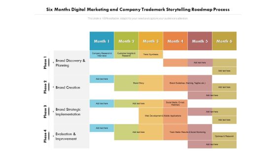 Six Months Digital Marketing And Company Trademark Storytelling Roadmap Process Portrait Six Months Digital Marketing And Company Trademark Storytelling Roadmap Process Portrait
