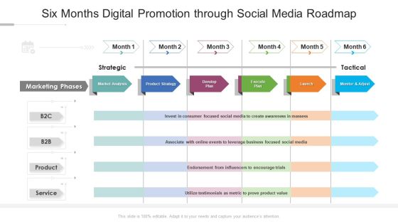 Six Months Digital Promotion Through Social Media Roadmap Formats Six Months Digital Promotion Through Social Media Roadmap Formats