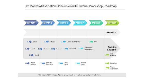Six Months Dissertation Conclusion With Tutorial Workshop Roadmap Inspiration