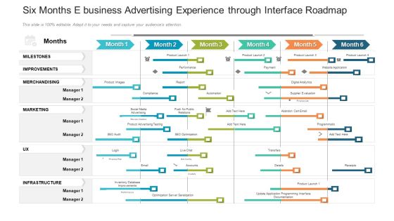 Six Months E Business Advertising Experience Through Interface Roadmap Structure Six Months E Business Advertising Experience Through Interface Roadmap Structure
