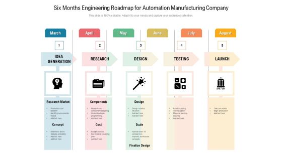 Six Months Engineering Roadmap For Automation Manufacturing Company Diagrams