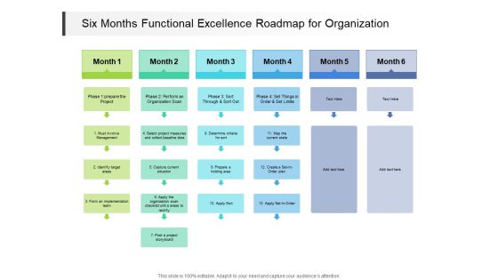 Six Months Functional Excellence Roadmap For Organization Guidelines Six Months Functional Excellence Roadmap For Organization Guidelines