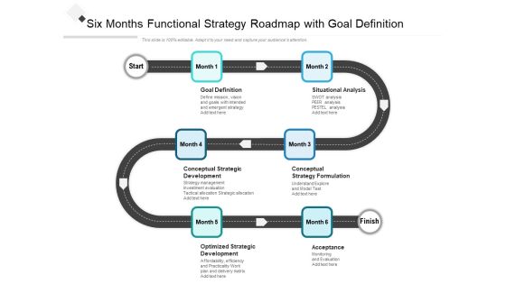 Six Months Functional Strategy Roadmap With Goal Definition Guidelines Six Months Functional Strategy Roadmap With Goal Definition Guidelines